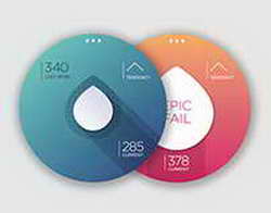 Готовность объекта — высокая