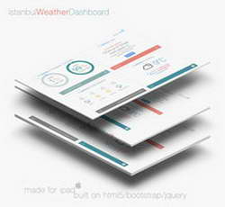 Пеп Гвардиола: «Я скучаю по Клоппу, он многому меня научил. При нем противостояние «Сити» и «Ливерпуля» стало самым большим в Англии. Атмосфера похожа на класико»